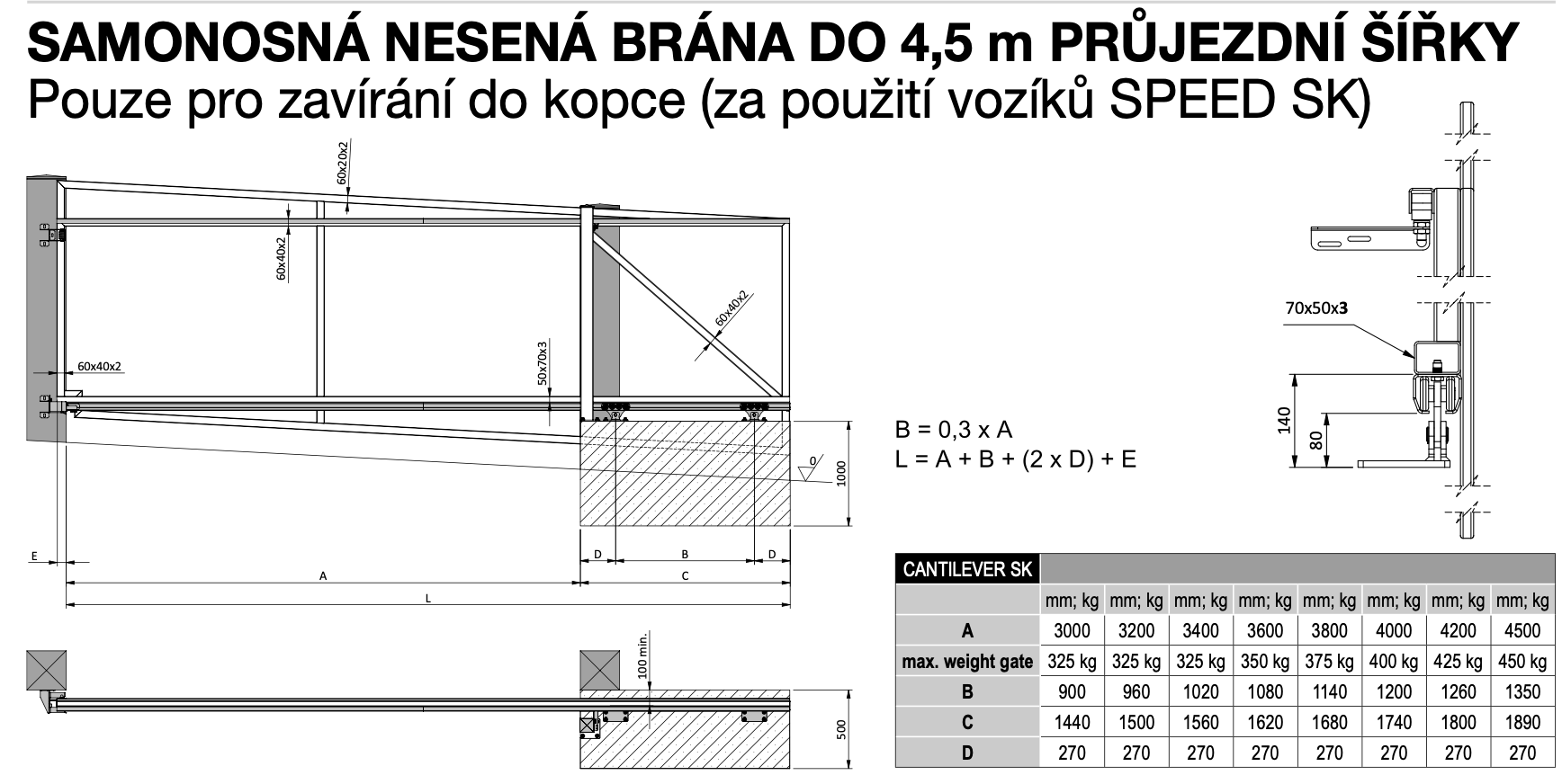 sada do 4,5m:450kg_zavirani_do_kopce